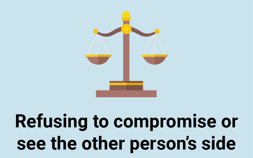 inability to compromise