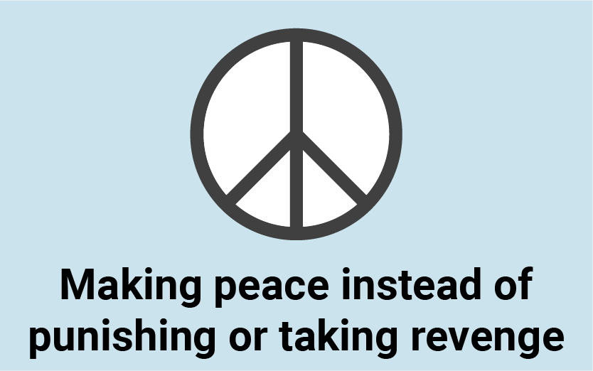 avoid punishing or seeking revenge