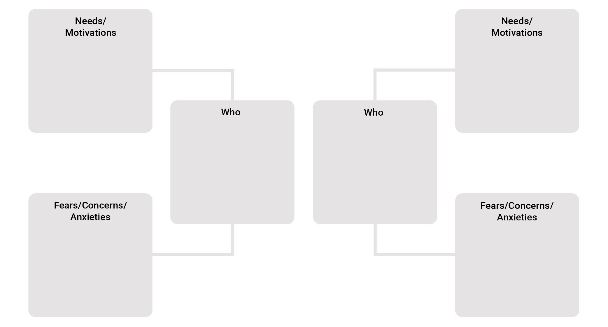 conflict map