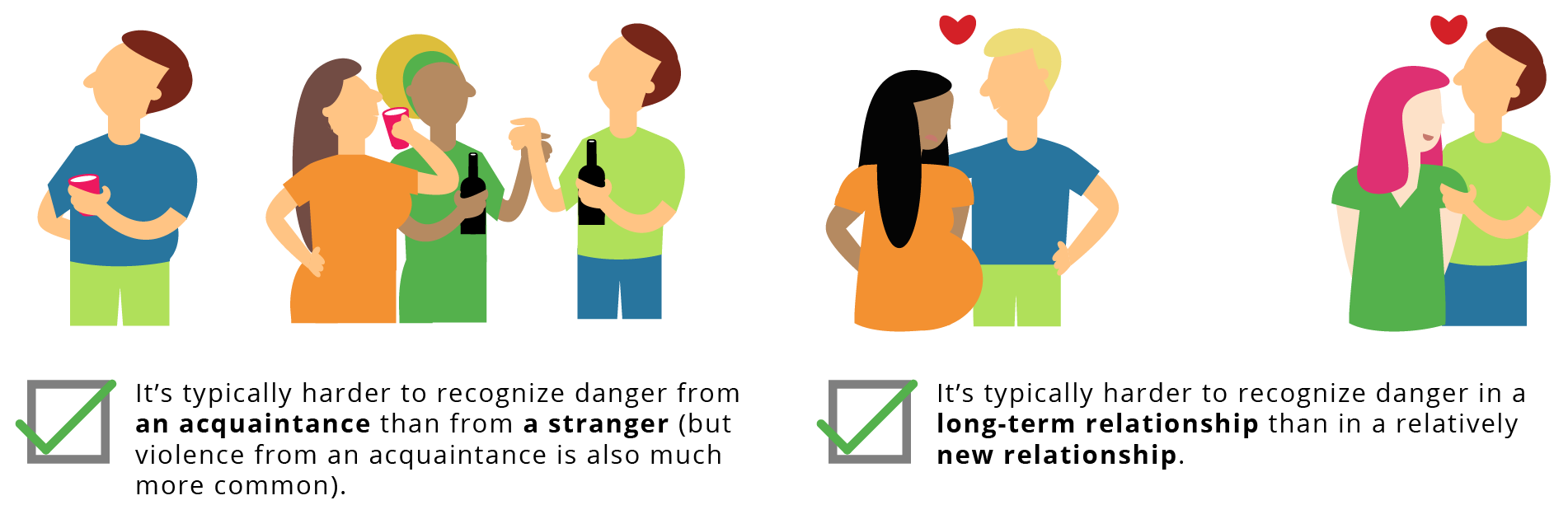 Relationship Status graphic