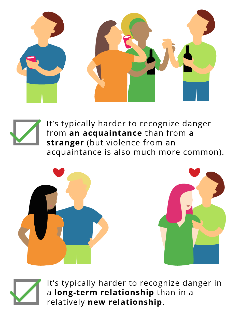 Relationship Status small graphic