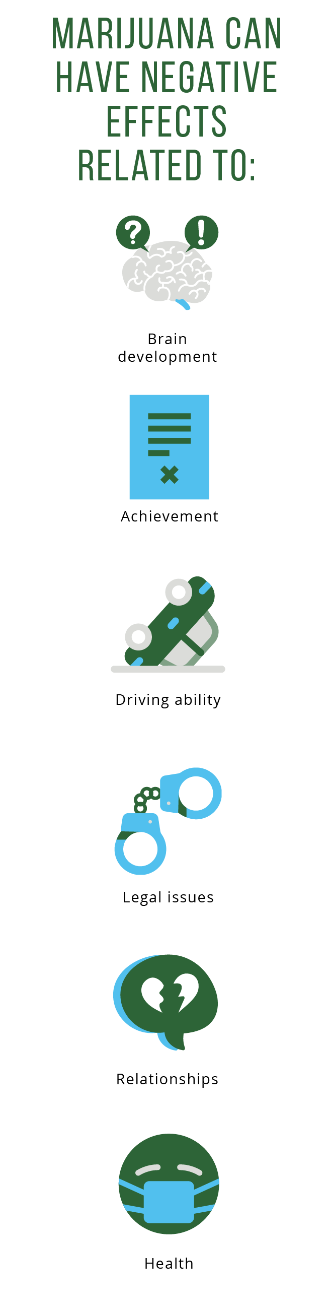 Marijuana Effects small graphic