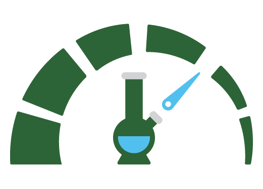 Limit Use strategy graphic