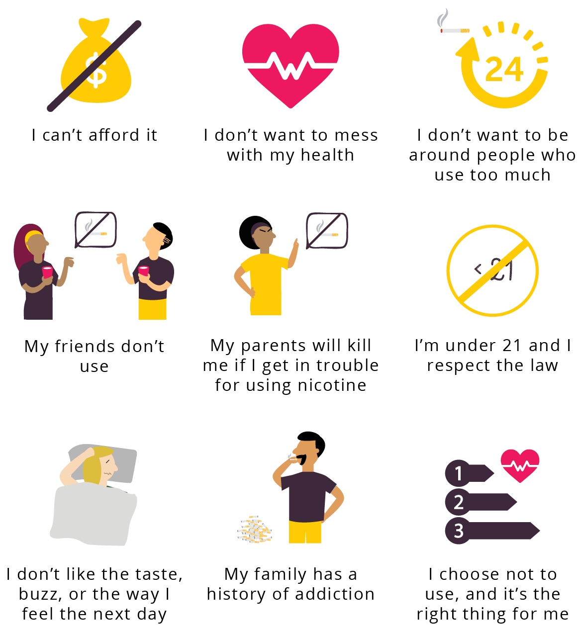 choosing not to use medium graphic