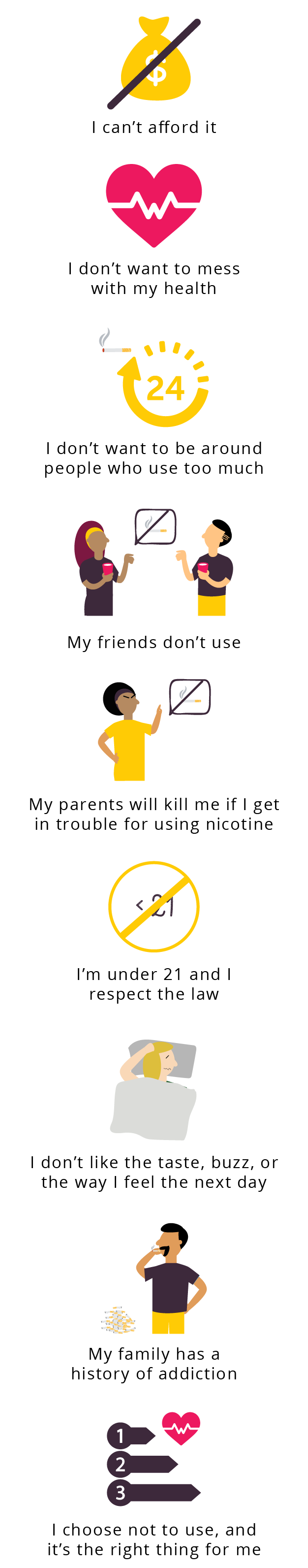 choosing not to use small graphic